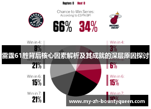 雷霆61胜背后核心因素解析及其成就的深层原因探讨