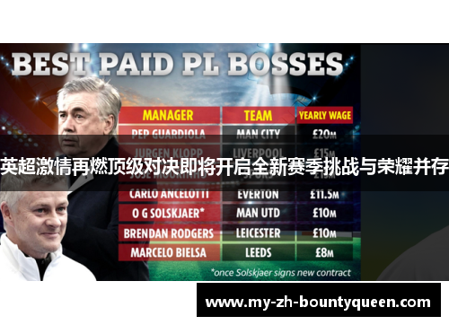 英超激情再燃顶级对决即将开启全新赛季挑战与荣耀并存