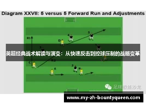 英超经典战术解读与演变：从快速反击到控球压制的战略变革