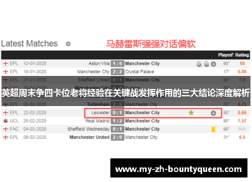 英超周末争四卡位老将经验在关键战发挥作用的三大结论深度解析