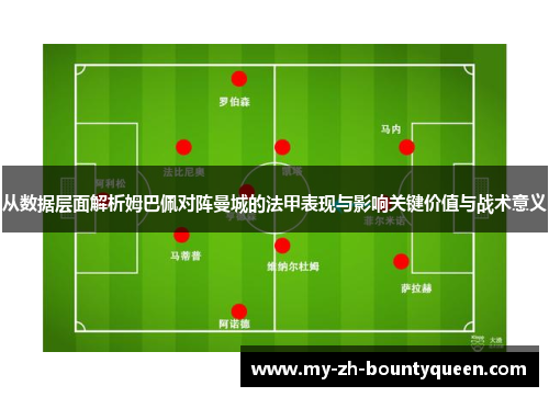 从数据层面解析姆巴佩对阵曼城的法甲表现与影响关键价值与战术意义